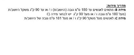 מידות